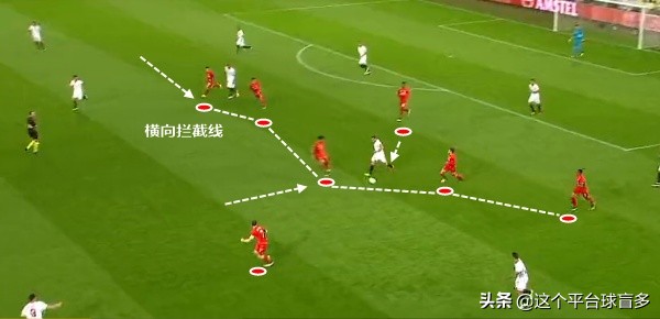 克洛普战术分析2023,克洛普花了四年打造利物浦