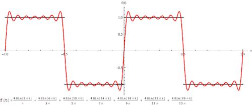 45个动图让你瞬间爱上数学,数学思维动图100例