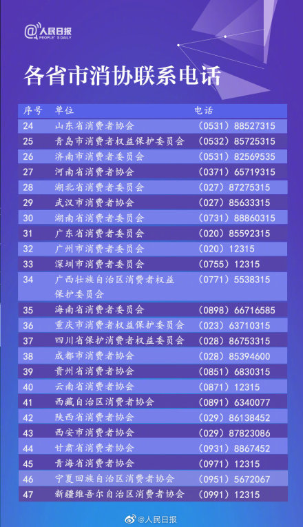 315国际消费者维权视频,315国际消费者权益日的打假活动