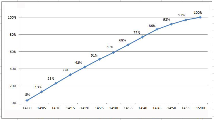 OPPOK9s值得买吗测评,oppok9s值得入手吗