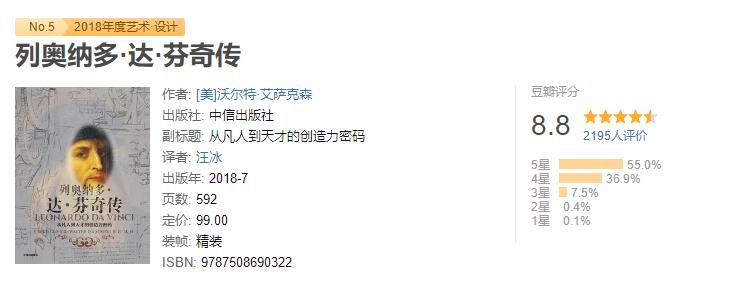 2020，175本书，1760小时，4381万字，49本推荐
