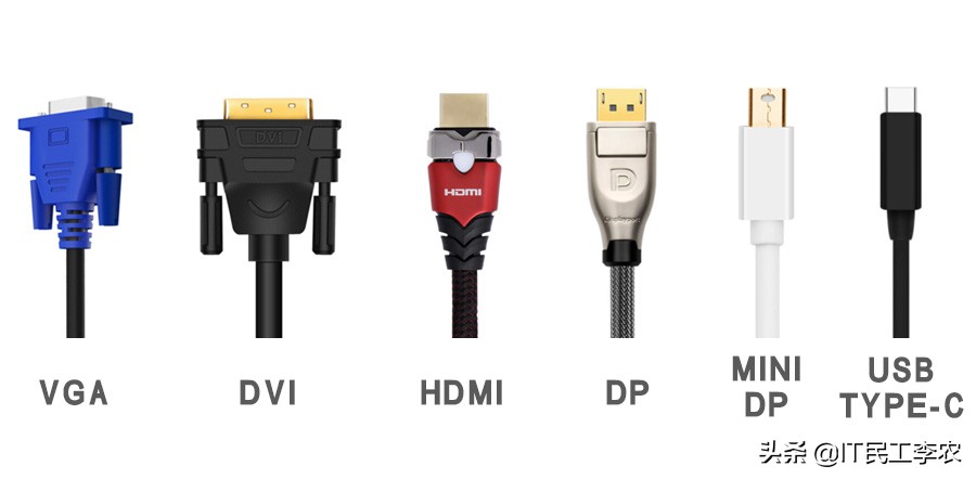 好屏也需配好线？视频接口与视频线详解！