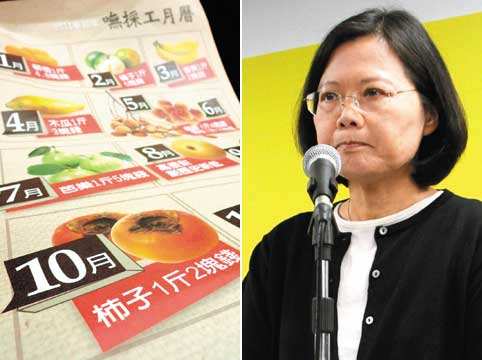 都怪蔡英文！“三颗高丽菜换不到一个茶叶蛋”，台湾水果很便宜，农户很受伤
