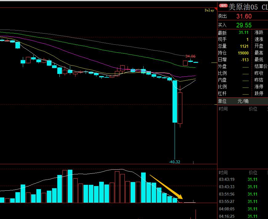 椤靛博娌瑰娌逛环鐨勫奖鍝嶆湁澶氬ぇ,娣卞害鍒嗘瀽娌逛环鐪熺殑浼氬弽杞悧
