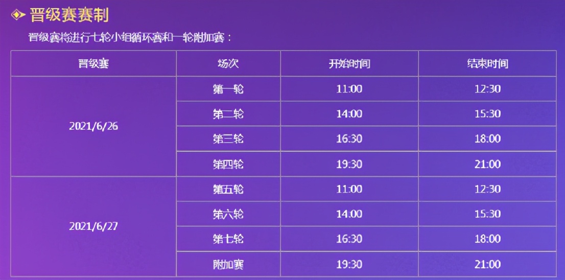 梦幻西游年度群雄逐鹿决赛,梦幻西游最新群雄逐鹿半决赛直播