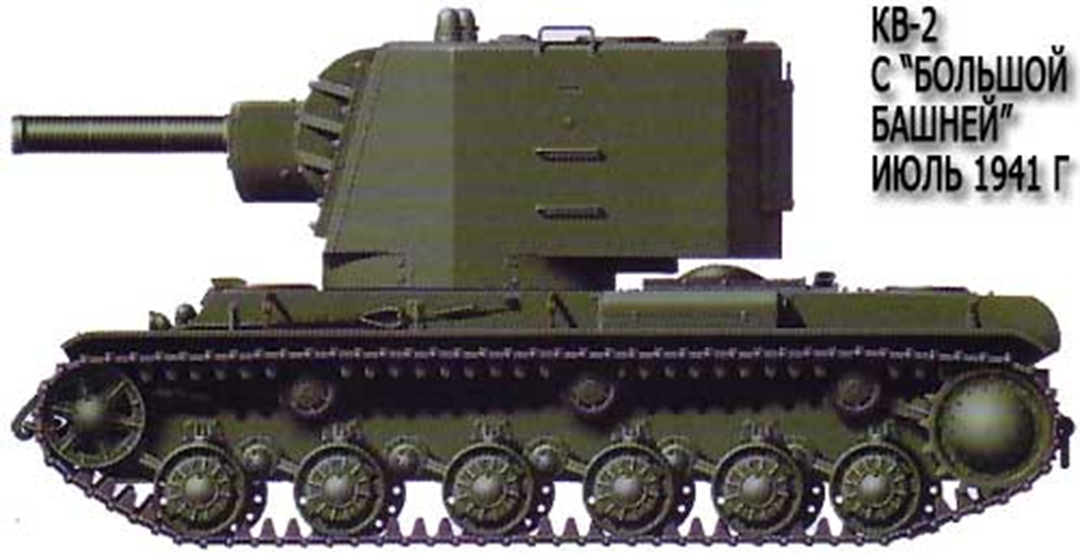 伏罗希洛夫装备,kv2平射型火炮