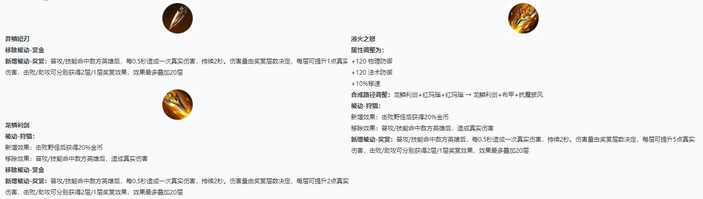王者荣耀正式服肉打野刀何时更新,王者荣耀体验服打野刀增强