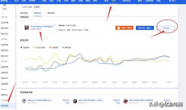 手淘搜索流量暴增的方法,一天才几个手淘搜索流量怎么提升