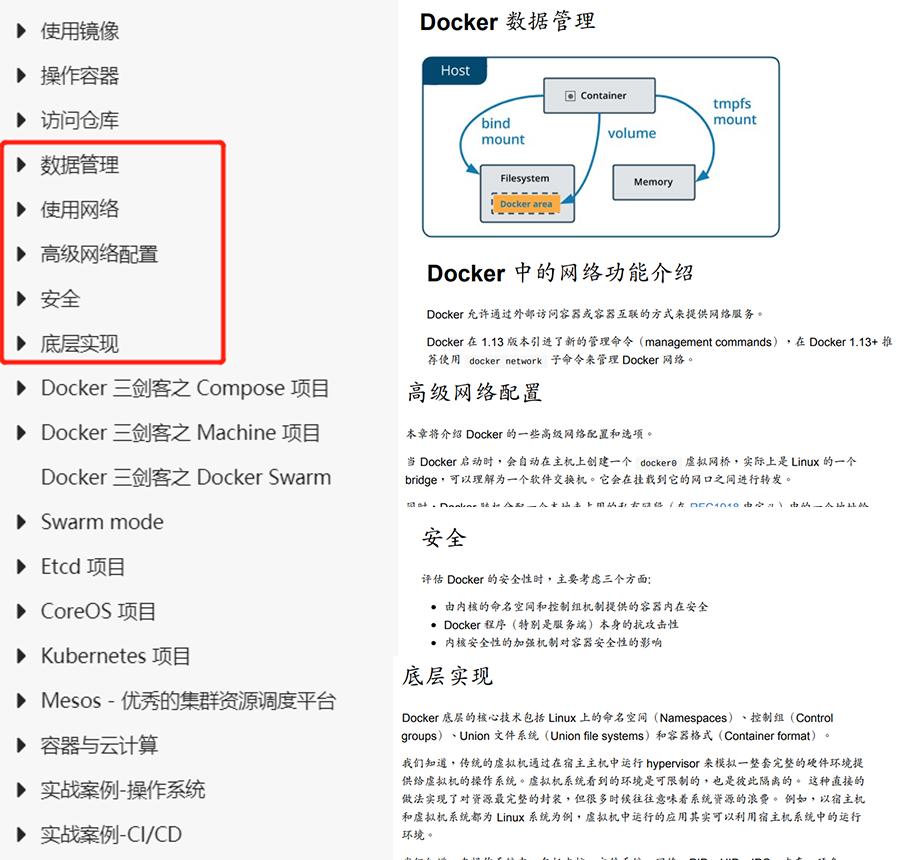 k8sdocker实战,容器docker和k8s架构图