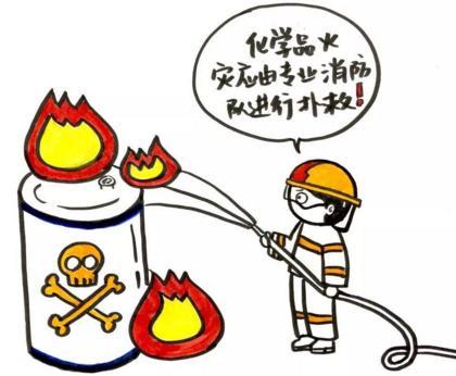 化学品经营单位模拟考试题,危险化学品安全培训模拟考试平台