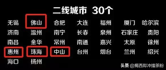 潮汕四市地图,一二三四线城市对照表
