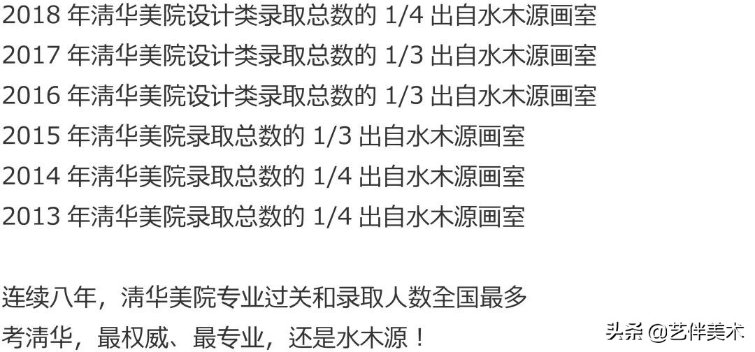 水木源画室北京有不过统考的吗,北京水木源画室大兴