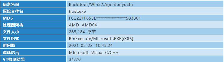 “幼象”组织在南亚地区的网络攻击活动分析