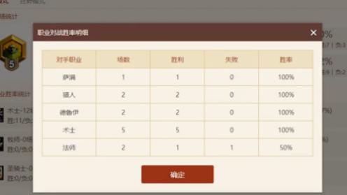 炉石传说：在自残与疗伤中徘徊，版本强力快攻治疗园