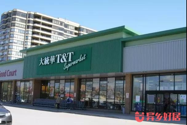 加拿大多伦多留学租房,加拿大留学可以租房吗