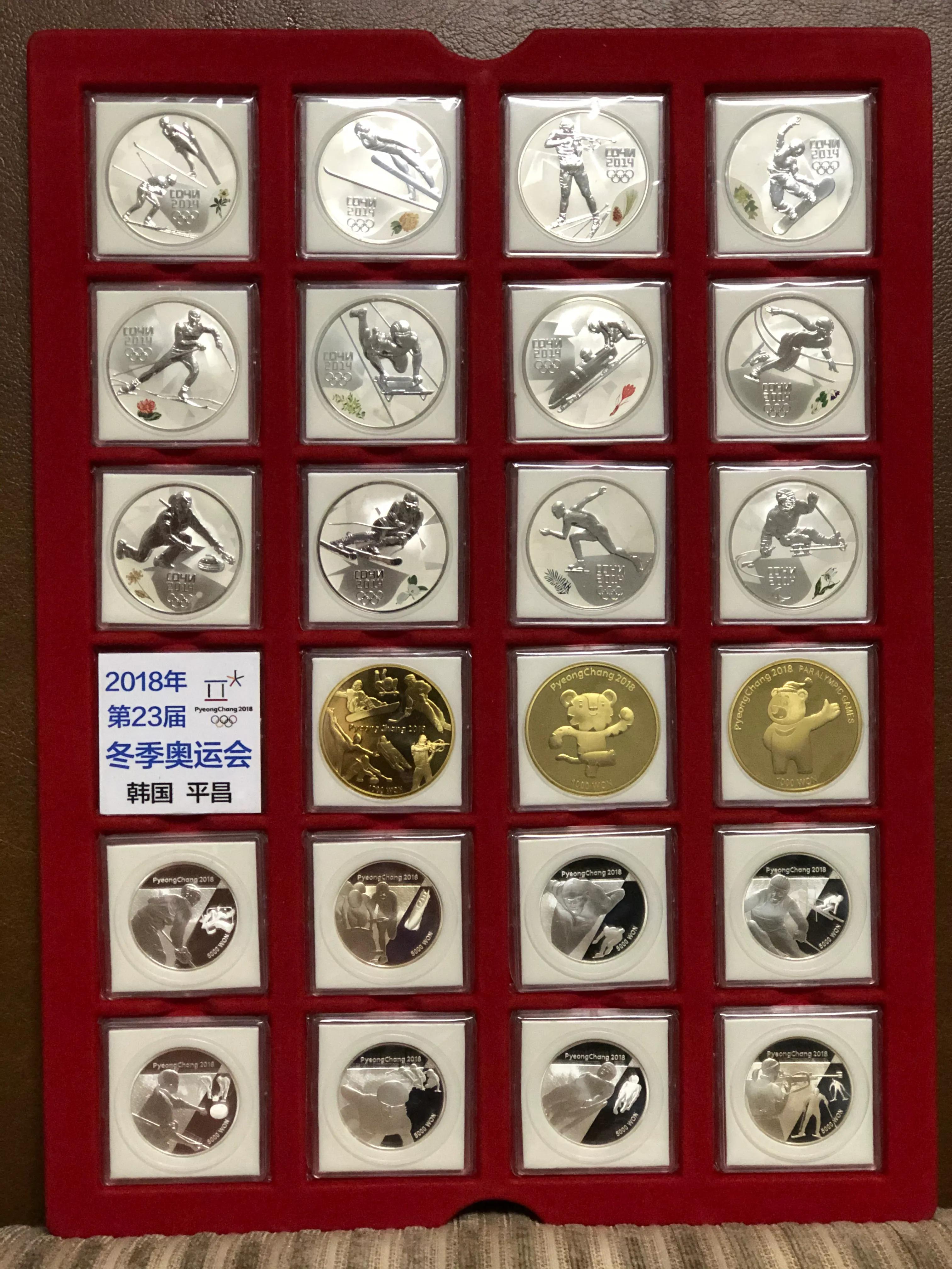 历届夏季奥运会吉祥物纪念币,冬奥会纪念币最新价格