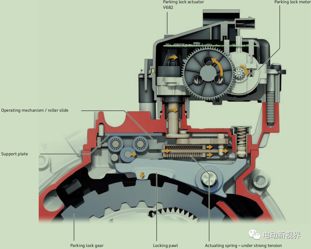 audie-tron怎么样,奥迪e-tron电驱动
