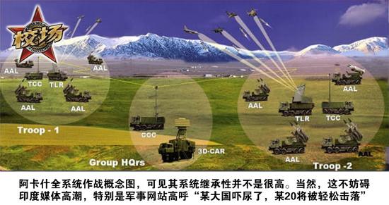 印度最先进防空导弹,印度新型samar-1防空导弹