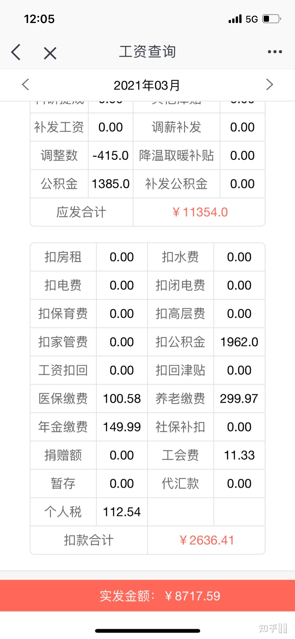 事业编工资大概多少,事业编的工资有多少