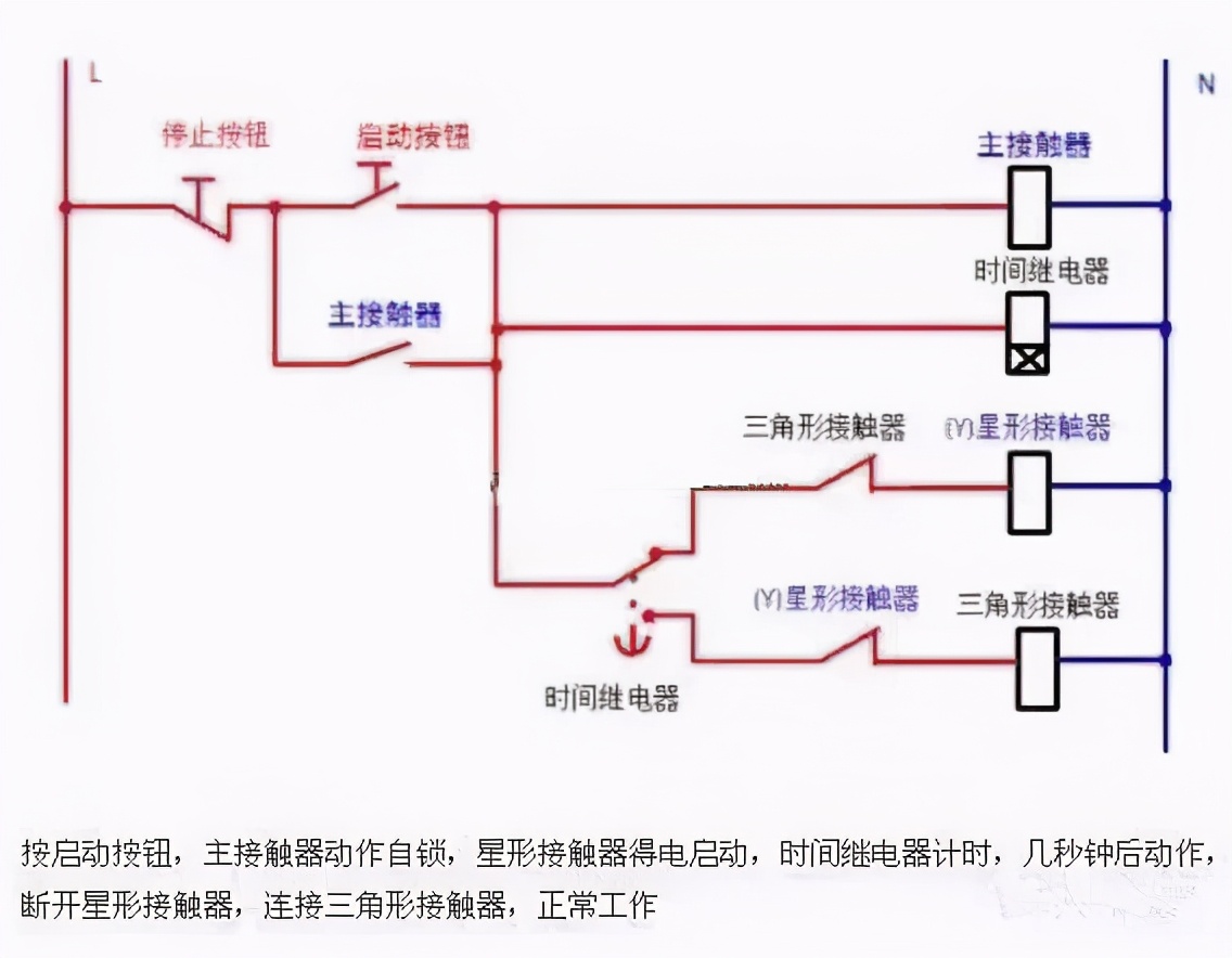 德力西cj20-1000交流接触器接线,正泰cj20-160交流接触器怎么接线