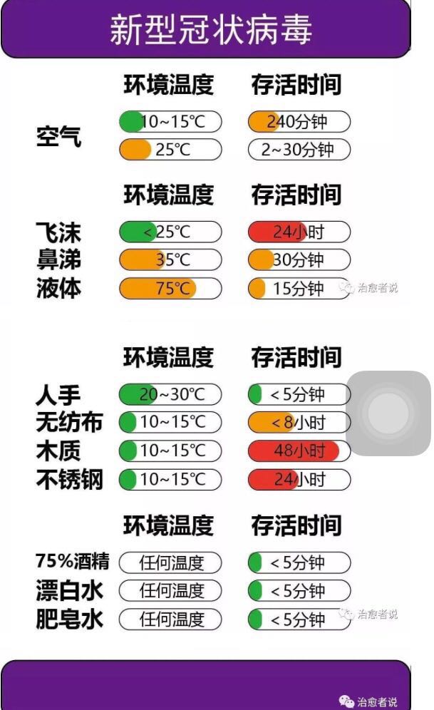 应该怎样保护自己的四种方法,怎么防范和保护个人的安全