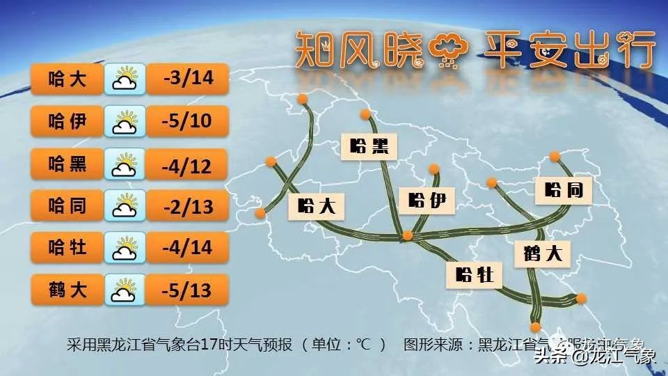 气温回升的最新消息黑龙江,黑龙江气温几月回到零上