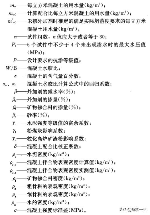 c20c25c30透水混凝土配比表,混凝土c20c25c30配合比分别是多少