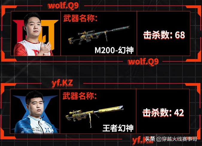 m200幻神实战,m200幻神第一次出现在比赛