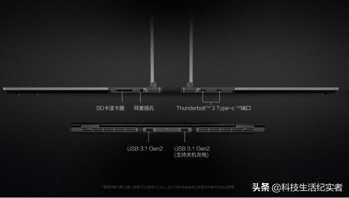看看电脑的价格,十大高端笔记本电脑价格