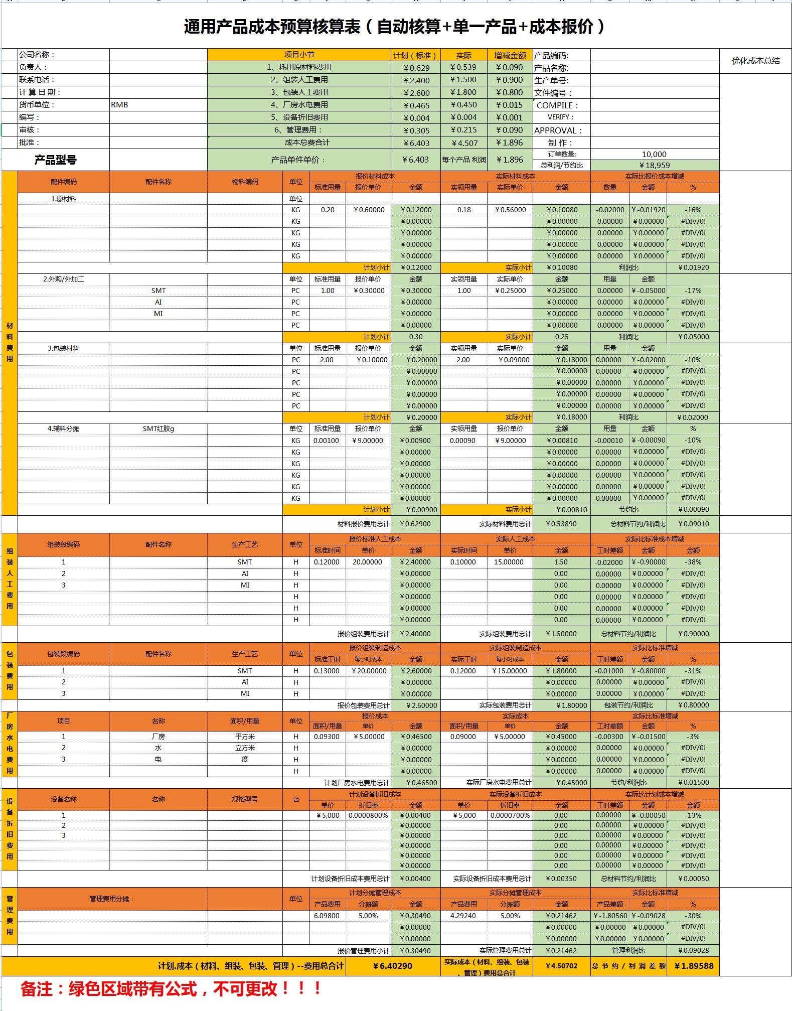 可视化成本核算表格,excel财务统计图表模板