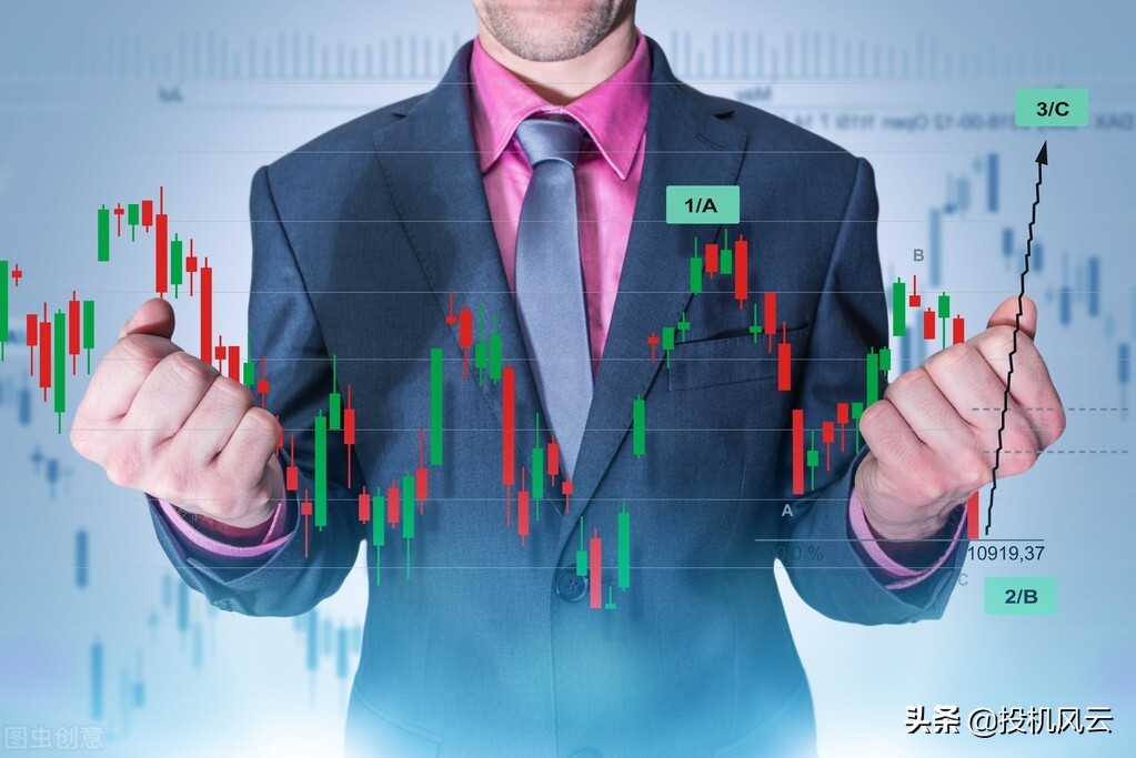 世界交易八大系统,世界三大主流交易系统