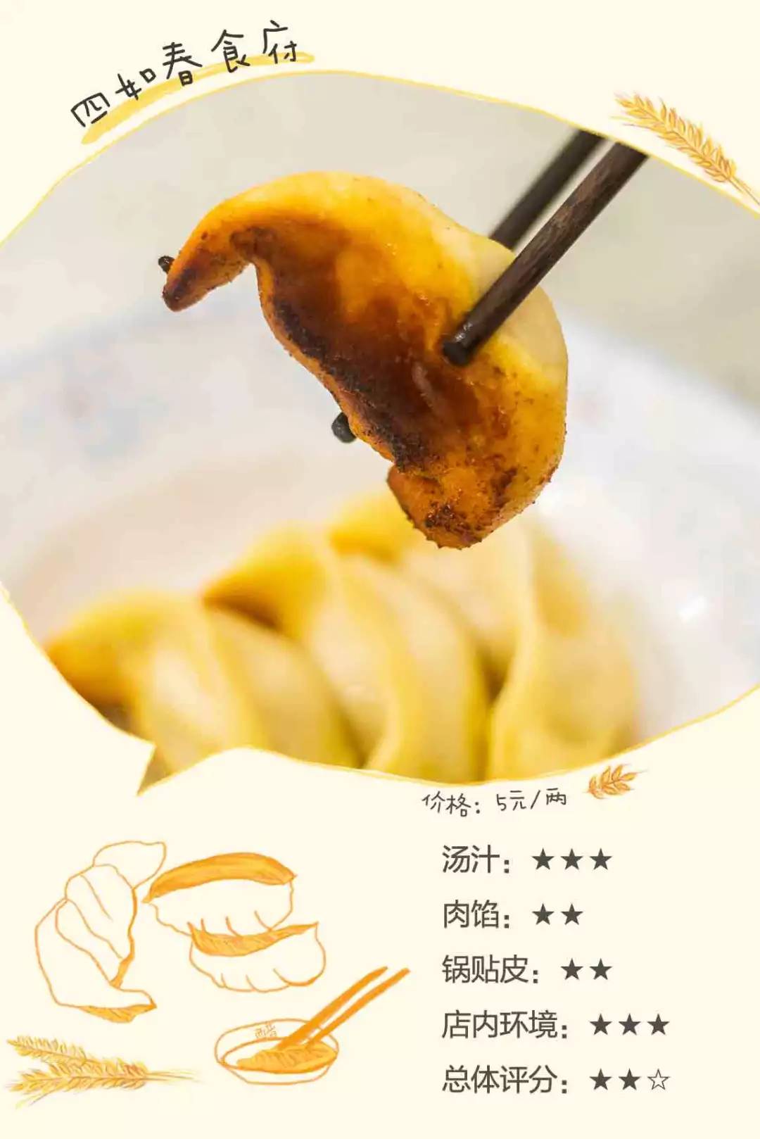 2019魔都锅贴测评滚烫出炉！