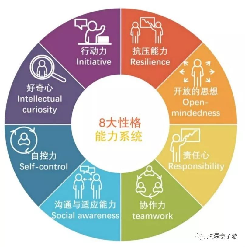 专业美院美术培训学校,高端美术特长生培训学校