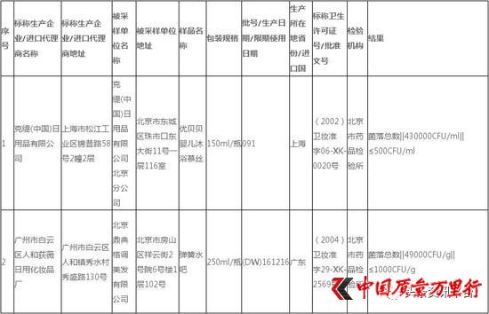 克缇：深陷起诉罚款与舆论的风口