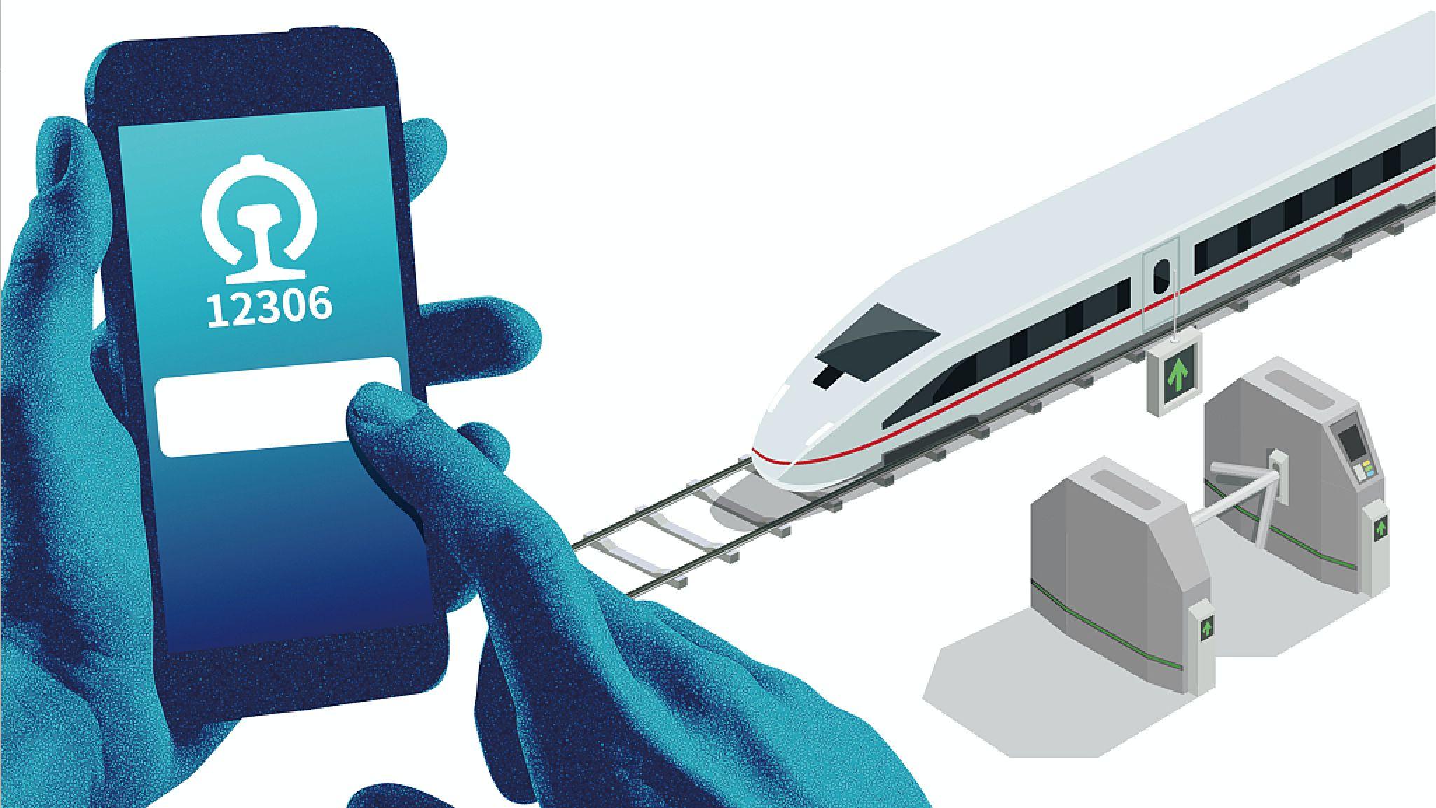 涓轰粈涔堝湪12306缃戠珯涓婃姠绁ㄨ繖涔堥毦,12306涓庡悇澶ф姠绁ㄥ钩鍙扮殑鍏崇郴