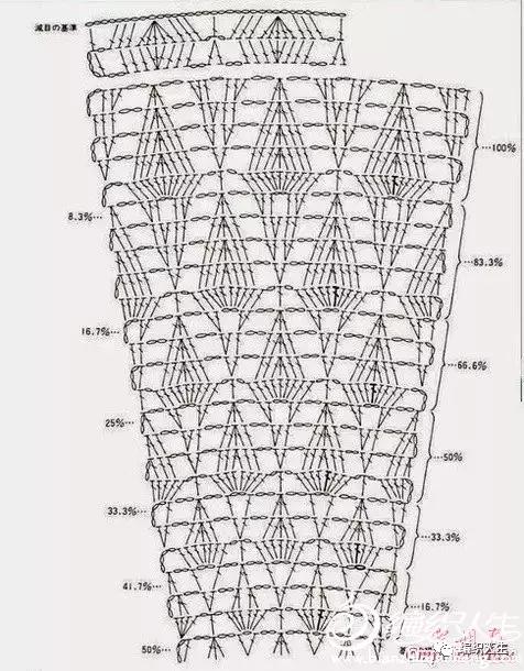 流行女士短开衫钩织教程,长款外搭开衫钩织教程