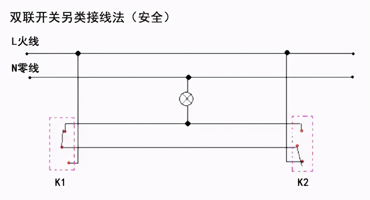 国际电工16a开关插座接线,电工接线开关插座视频