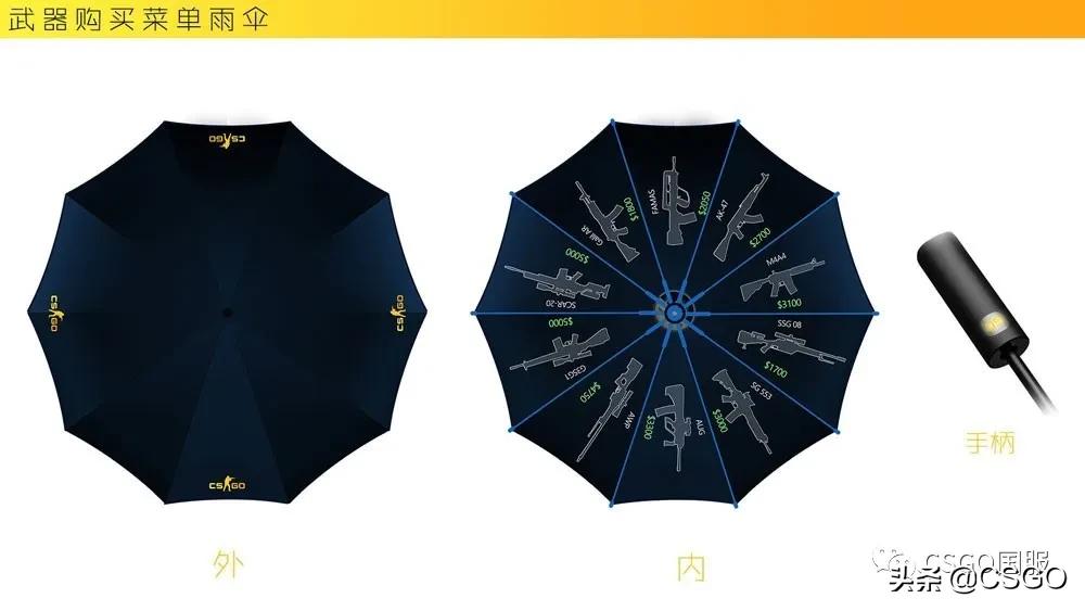 csgo创意地图大赛答题,csgo创意地图大赛活动公布日期