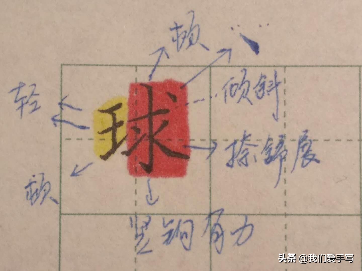 写字又快又准怎么练,写字有诀窍吗