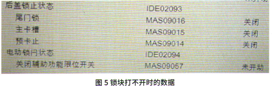 大众CC电动尾门关不严,大众cc尾箱打不开是什么情况