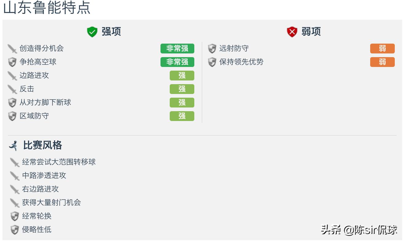 边路快马刘彬彬完整版,山东鲁能刘彬彬速度