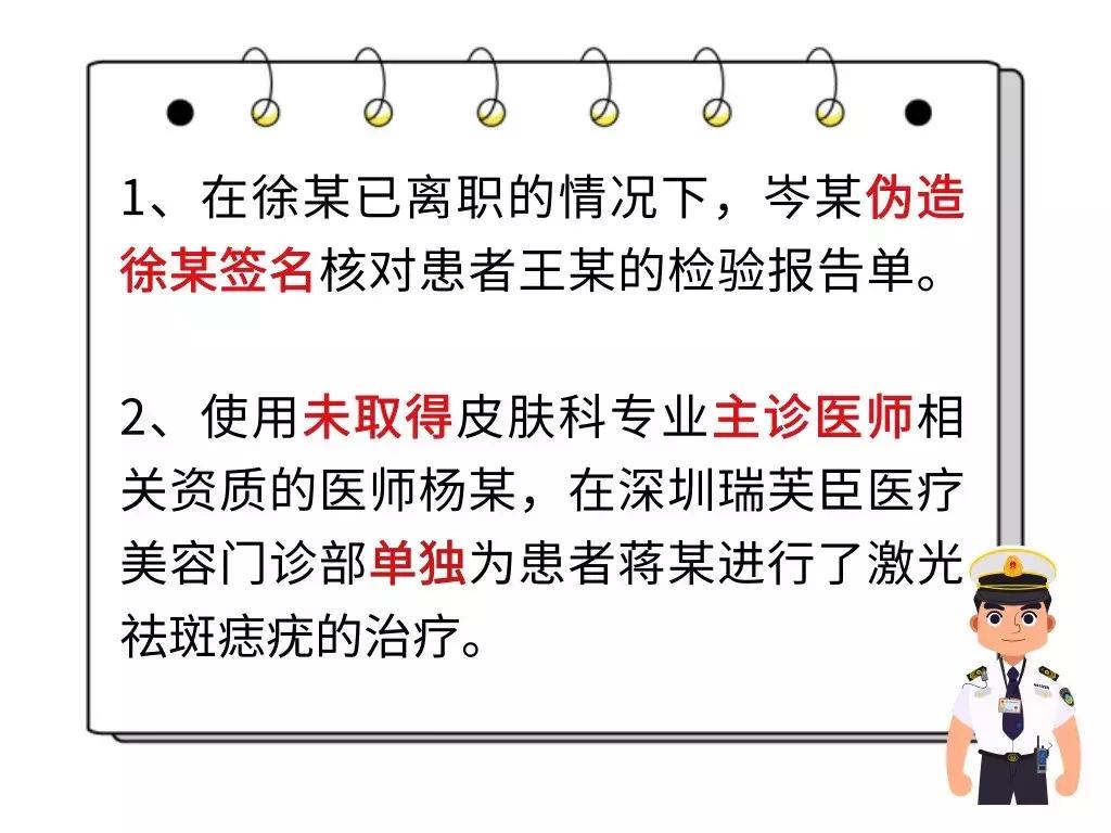 人走了把名字留下？让医师单独做这事？深圳这家门诊部被罚4万！