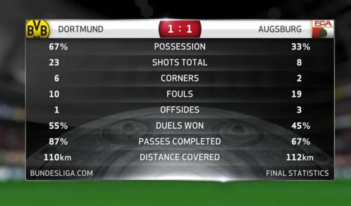 足球的词语有哪些,足球比赛中的英语词汇