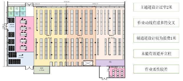 个人经历折射下的鞋服企业物流(特步体育洪佳君