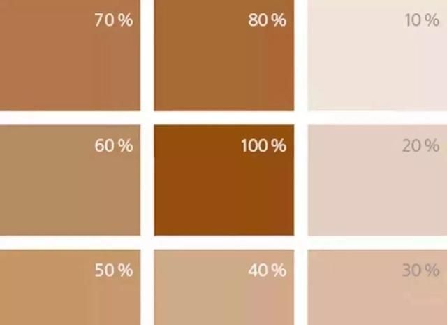 驼色大衣配色法则教你穿出高级感,暖驼色搭驼色大衣好看吗