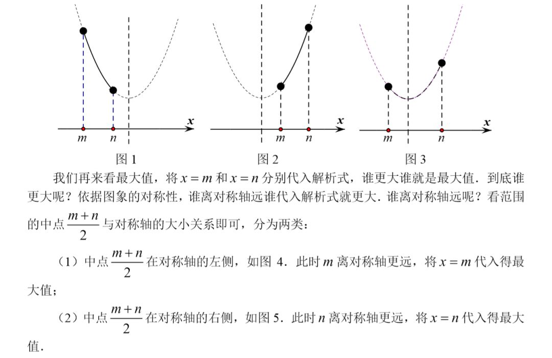 初中数学解题方法与技巧二次函数,初中数学二次函数解题方法与技巧