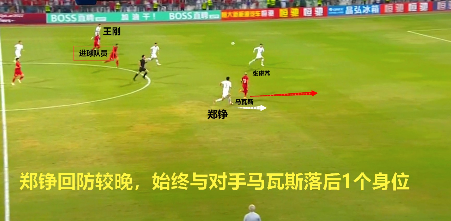 里皮首秀赢球分析,复盘国足两连败