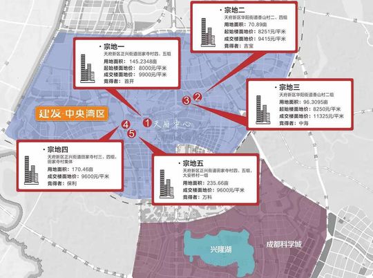 天府新区新出来的楼盘,成都天府新区锦江生态带楼盘