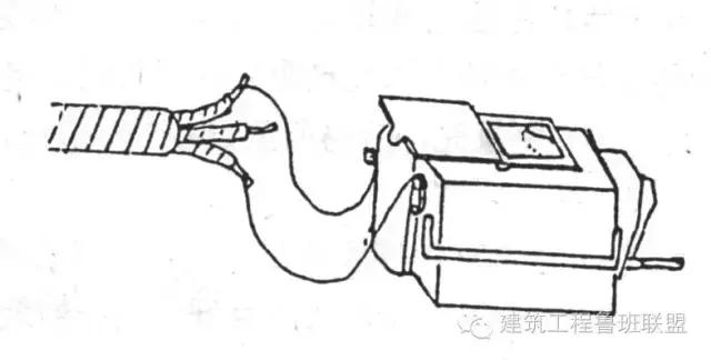接地摇表使用方法,摇表的使用范围