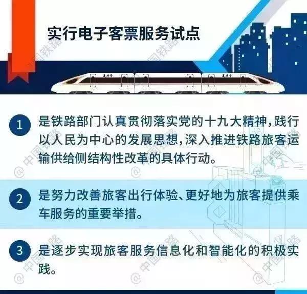 坐火车可以刷身份证进站吗电子票,火车票可以刷电子身份证进站吗